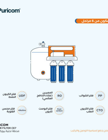 فلتر بيوريكم CE_7 – تقنية RO لمياه نقية