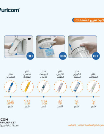 فلتر بيوريكم CE_7 – تقنية RO لمياه نقية