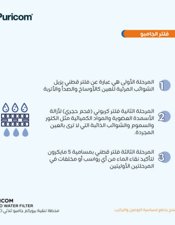 فلتر جامبو أزرق ثلاثي  بيوركوم