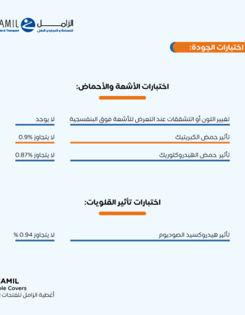 أغطية شبكات تصريف مياه  بمقاس 30×30 سم – بيج