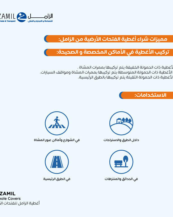أغطية شبكات تصريف مياه  بمقاس 30×30 سم – بيج