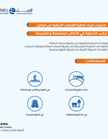 أغطية بنية تحتية مقاومة للتآكل رمادي مقاس داخلي 30*30 سم 