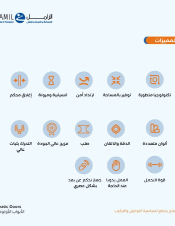 باب رول اب أوتوماتيكي كراج حتى مقاس 5.10 متر عرض في ارتفاع 3 متر