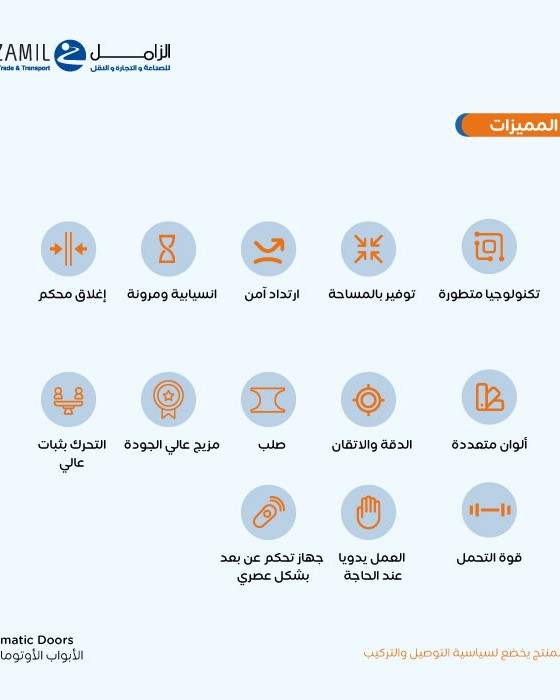 باب رول اب أوتوماتيكي كراج حتى مقاس 5.10 متر عرض في ارتفاع 3 متر