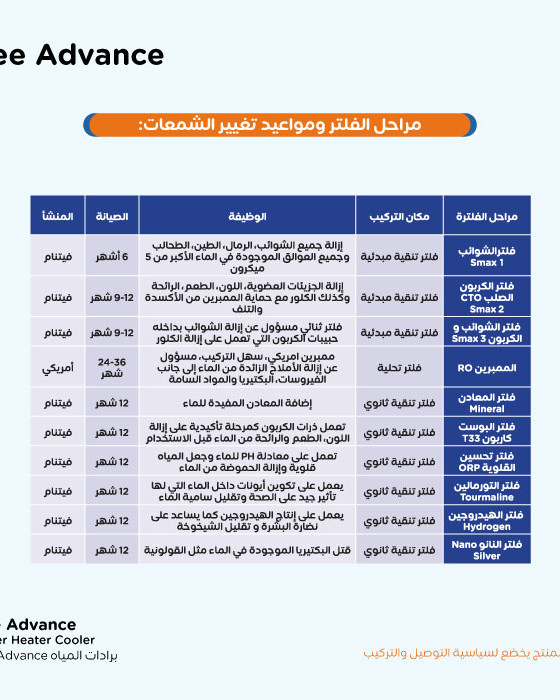 براد المياه Zee Advance |   تعبئة ذاتية
